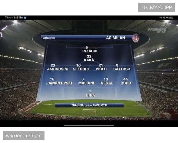 从稳固到失衡：AC米兰防守体系的问题在哪里？