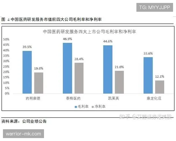 佩德里与穆西亚拉控场和突破能力对比分析