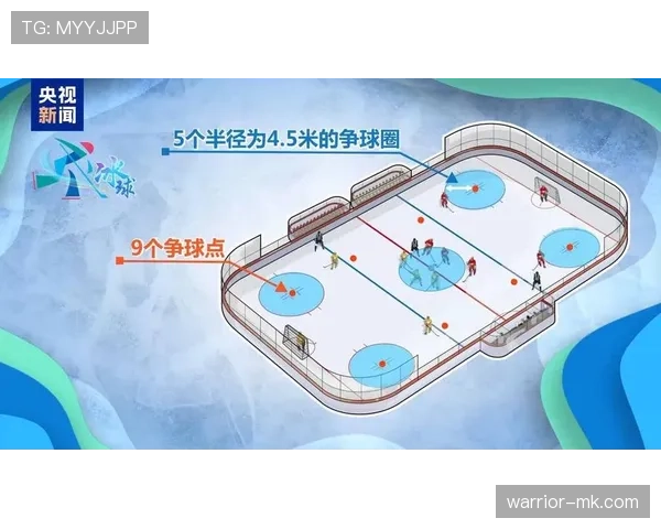 争球规则拆解：裁判如何判定和执行才公平合理？